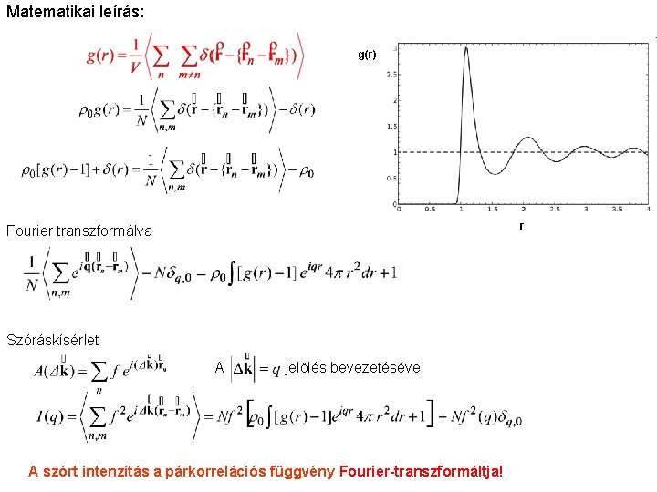 Matematikai leírás: g(r) r Fourier transzformálva Szóráskísérlet A jelölés bevezetésével A szórt intenzítás a