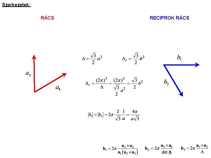 Szerkezetek: RÁCS RECIPROK RÁCS 