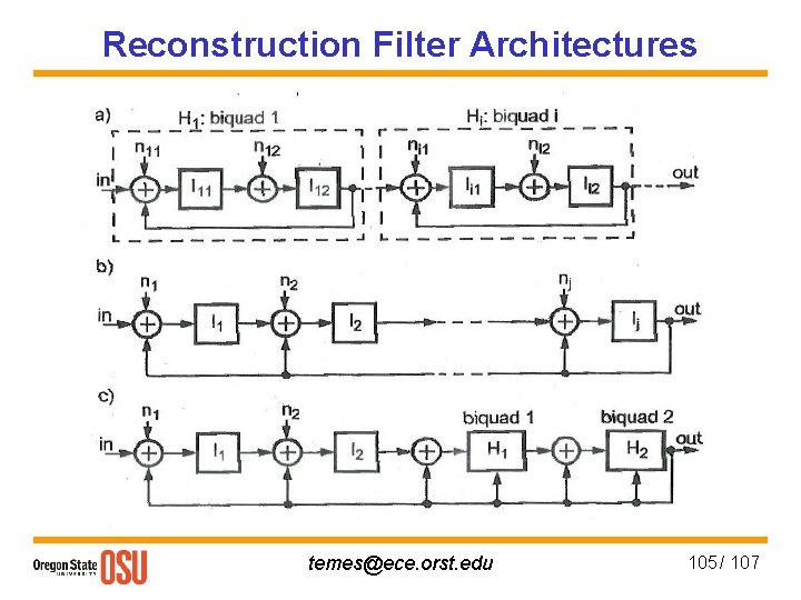 Reconstruction Filter Architectures temes@ece. orst. edu 105 / 107 