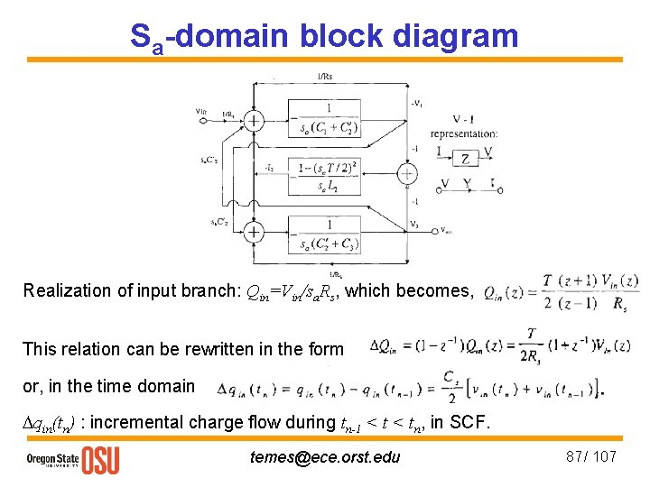 Sa-domain block diagram Realization of input branch: Qin=Vin/sa. Rs, which becomes, This relation can