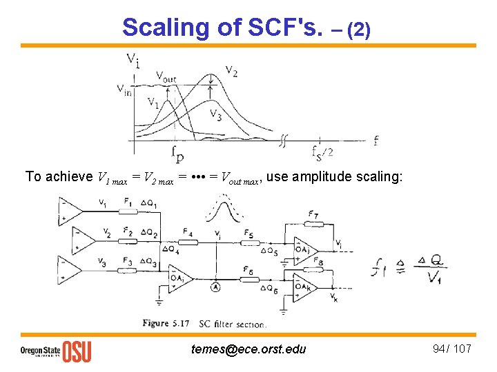 Scaling of SCF's. – (2) To achieve V 1 max = V 2 max