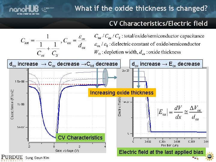 What if the oxide thickness is changed? CV Characteristics/Electric field dox increase → Cox