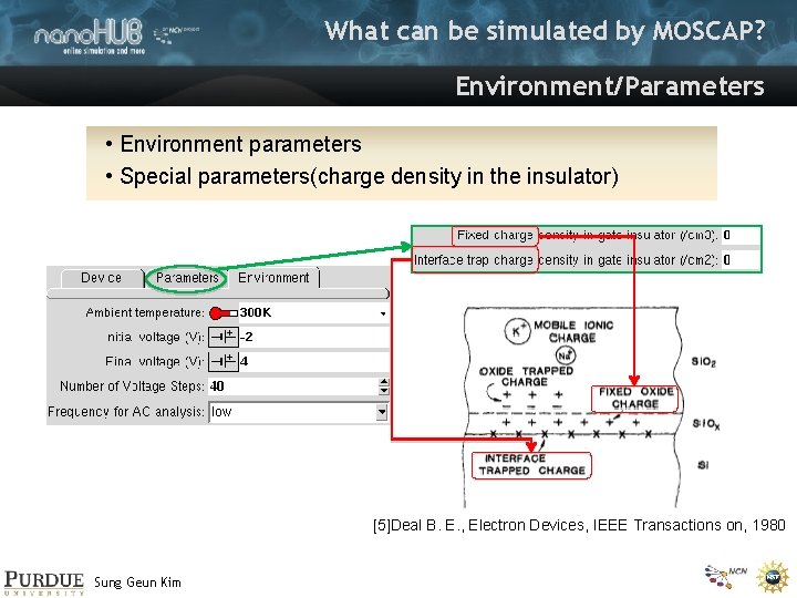 What can be simulated by MOSCAP? Environment/Parameters • Environment parameters • Special parameters(charge density