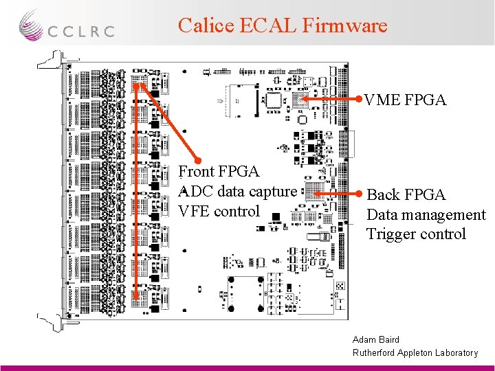 Calice ECAL Firmware VME FPGA Front FPGA ADC data capture VFE control Back FPGA