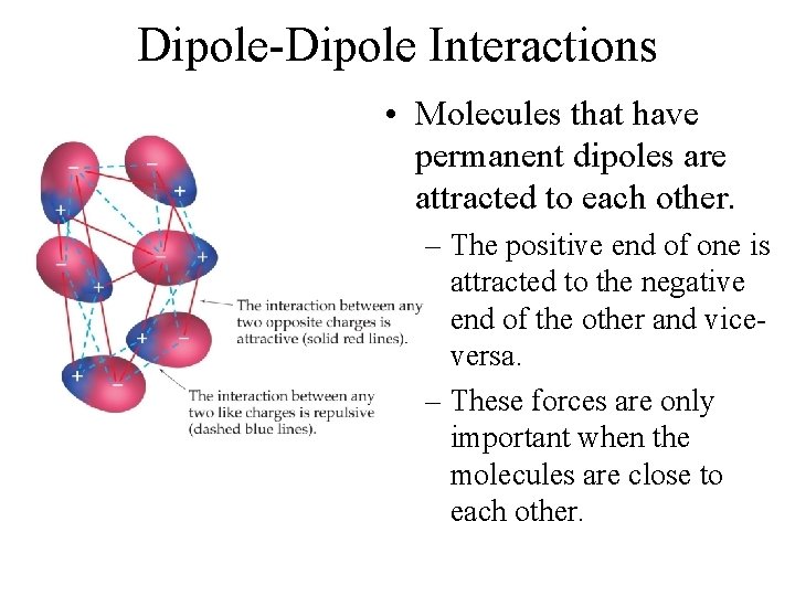 Dipole-Dipole Interactions • Molecules that have permanent dipoles are attracted to each other. –