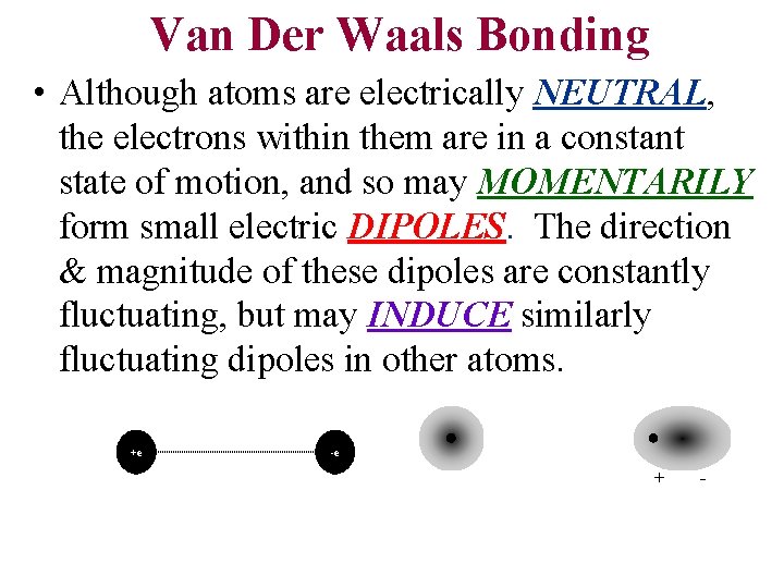 Van Der Waals Bonding • Although atoms are electrically NEUTRAL, the electrons within them