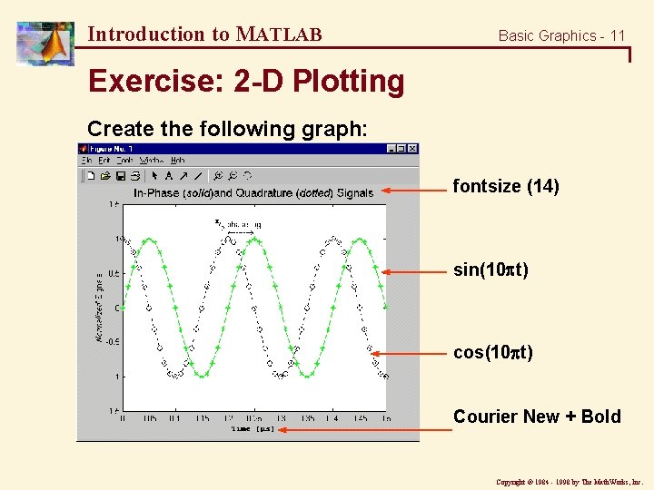 Introduction to MATLAB Basic Graphics - 11 Exercise: 2 -D Plotting Create the following