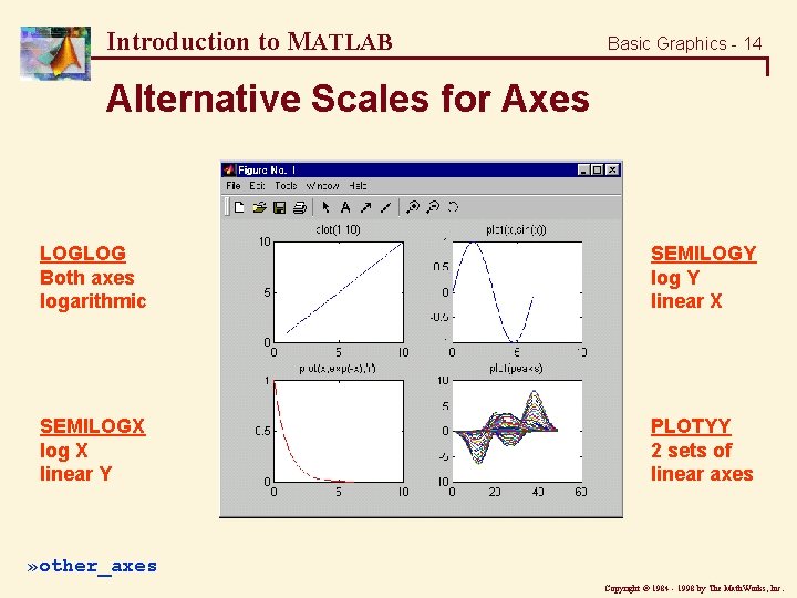 Introduction to MATLAB Basic Graphics - 14 Alternative Scales for Axes LOGLOG Both axes