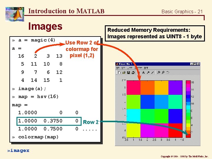 Introduction to MATLAB Images Reduced Memory Requirements: Images represented as UINT 8 - 1