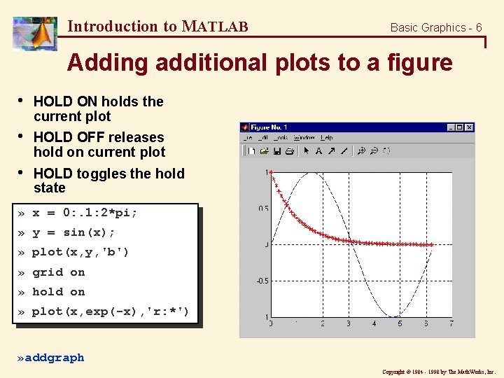 Introduction to MATLAB Basic Graphics - 6 Adding additional plots to a figure •