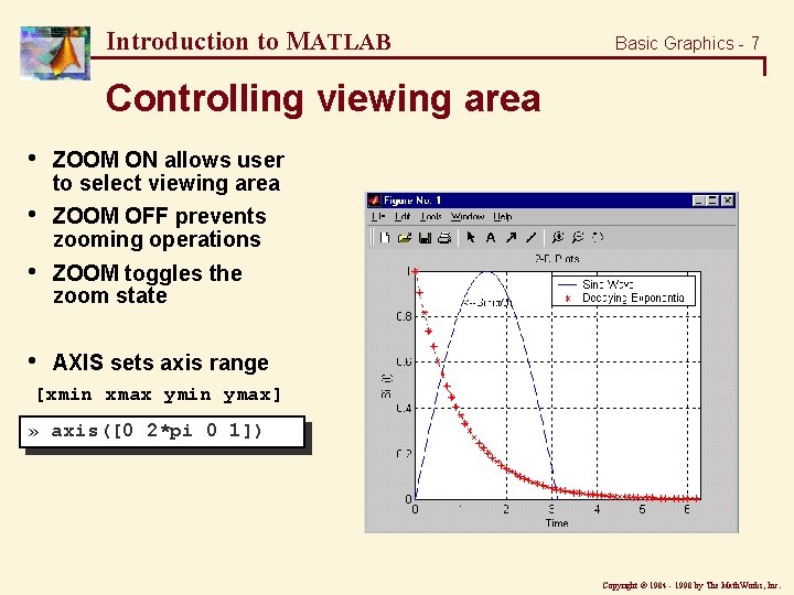 Introduction to MATLAB Basic Graphics - 7 Controlling viewing area • ZOOM ON allows