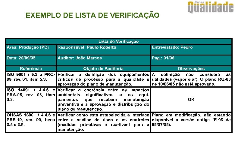 EXEMPLO DE LISTA DE VERIFICAÇÃO 