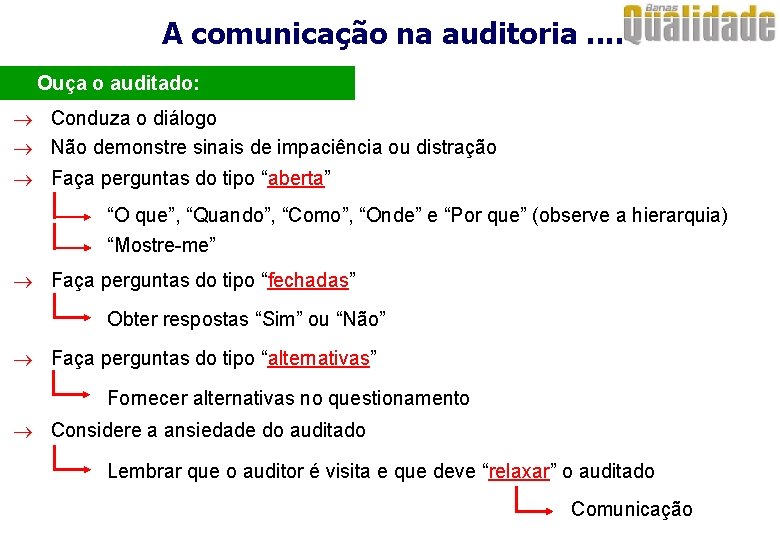 A comunicação na auditoria. . · Ouça o auditado: ® Conduza o diálogo ®