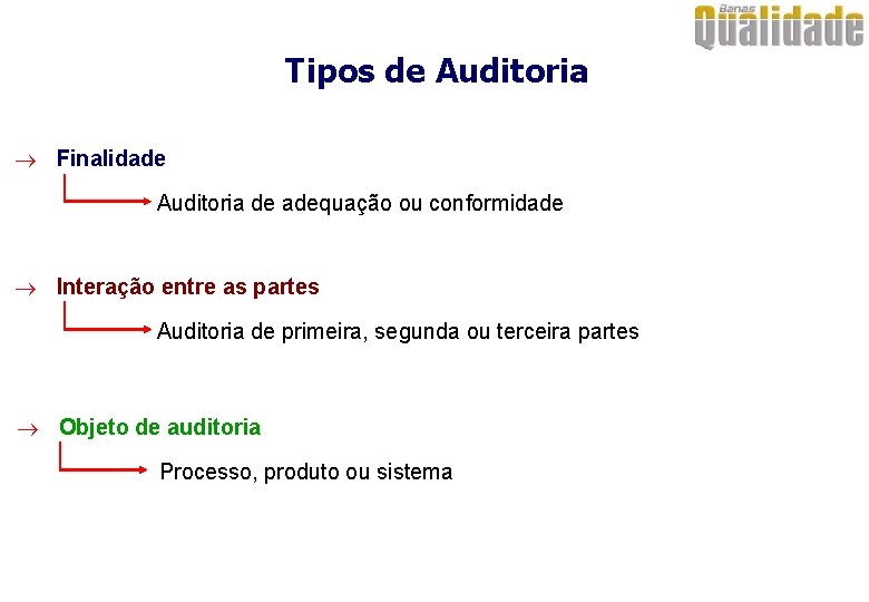 Tipos de Auditoria ® Finalidade Auditoria de adequação ou conformidade ® Interação entre as