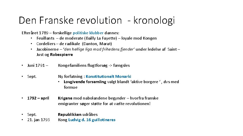 Den Franske revolution - kronologi Efteråret 1789 – forskellige politiske klubber dannes: • Feuillants