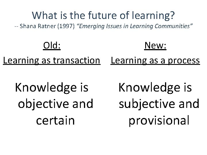 What is the future of learning? -- Shana Ratner (1997) “Emerging Issues in Learning