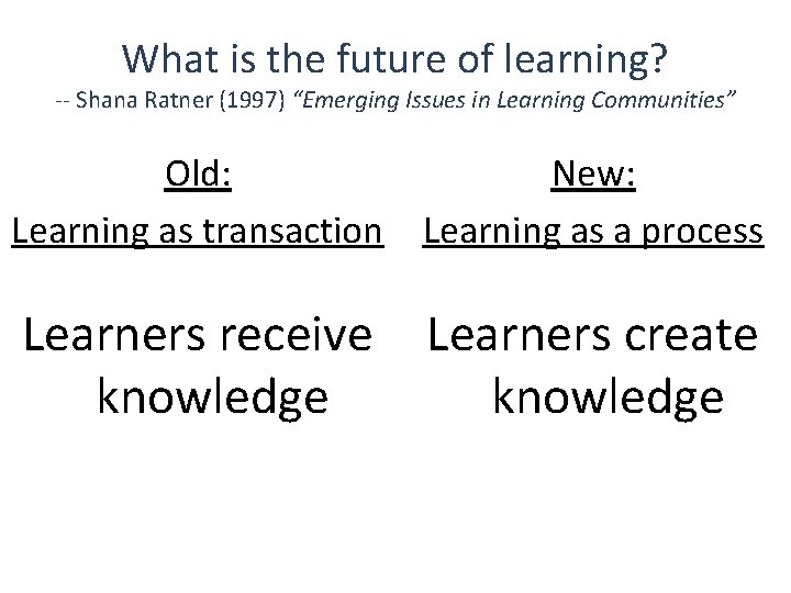 What is the future of learning? -- Shana Ratner (1997) “Emerging Issues in Learning