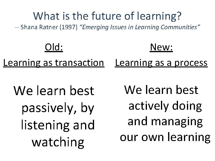 What is the future of learning? -- Shana Ratner (1997) “Emerging Issues in Learning