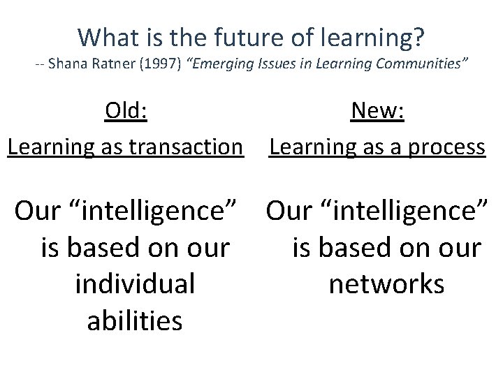 What is the future of learning? -- Shana Ratner (1997) “Emerging Issues in Learning