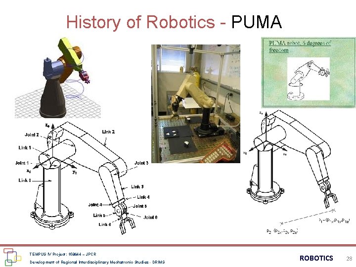 History of Robotics - PUMA TEMPUS IV Project: 158644 – JPCR Development of Regional