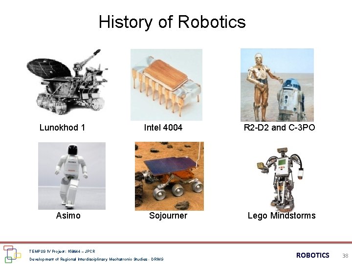 History of Robotics Lunokhod 1 Asimo Intel 4004 Sojourner TEMPUS IV Project: 158644 –