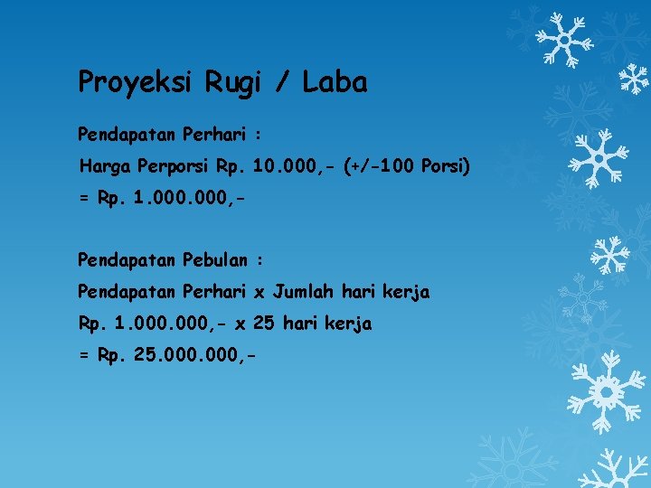 Proyeksi Rugi / Laba Pendapatan Perhari : Harga Perporsi Rp. 10. 000, - (+/-100