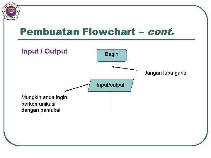 Pembuatan Flowchart – cont. Input / Output Begin Jangan lupa garis Input/output Mungkin anda