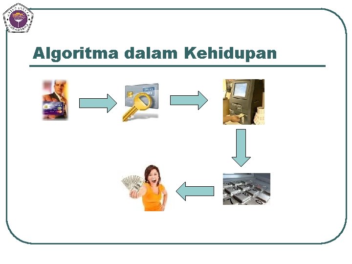 Algoritma dalam Kehidupan 