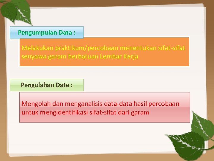 Pengumpulan Data : Melakukan praktikum/percobaan menentukan sifat-sifat senyawa garam berbatuan Lembar Kerja Pengolahan Data