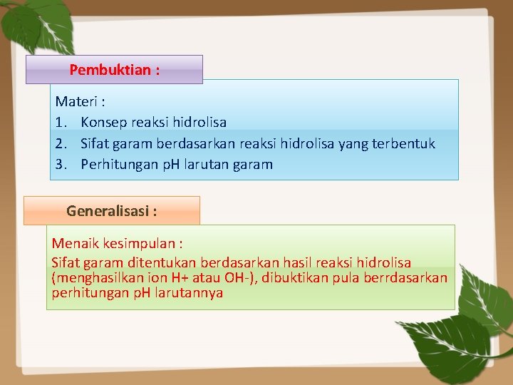 Pembuktian : Materi : 1. Konsep reaksi hidrolisa 2. Sifat garam berdasarkan reaksi hidrolisa
