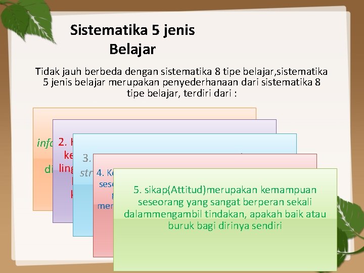Sistematika 5 jenis Belajar Tidak jauh berbeda dengan sistematika 8 tipe belajar, sistematika 5
