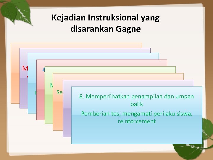 Kejadian Instruksional yang disarankan Gagne 1. Mengaktifkan motivasi 2. Memberi tau tujuan belajar 3.