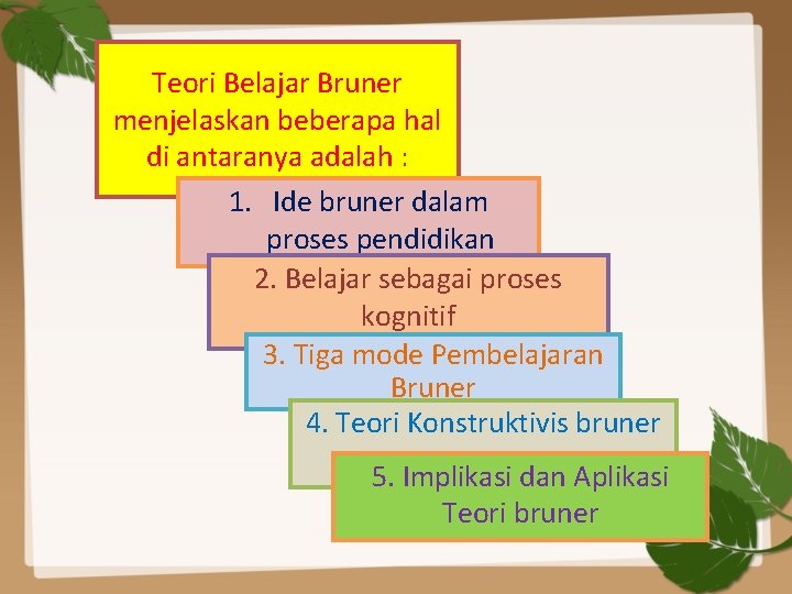 Teori Belajar Bruner menjelaskan beberapa hal di antaranya adalah : 1. Ide bruner dalam