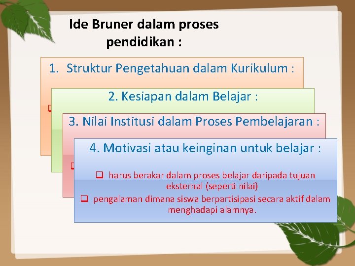 Ide Bruner dalam proses pendidikan : 1. Struktur Pengetahuan dalam Kurikulum : q Mengajarkan