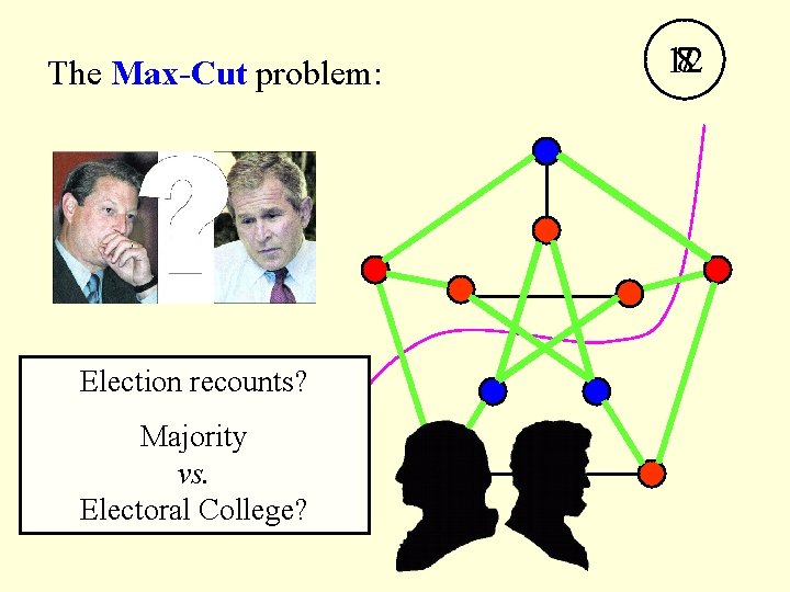 The Max-Cut problem: Election recounts? Majority vs. Electoral College? 12 78 The Max-Cut problem: Election recounts? Majority vs. Electoral College? 12 78