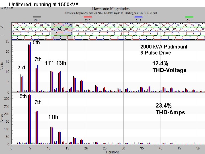 Unfiltered, running at 1550 k. VA 5 th 7 th 3 rd 2000 k.