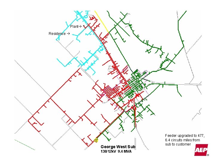 Plant * Residence George West Sub 138/12 k. V 9. 4 MVA Feeder upgraded
