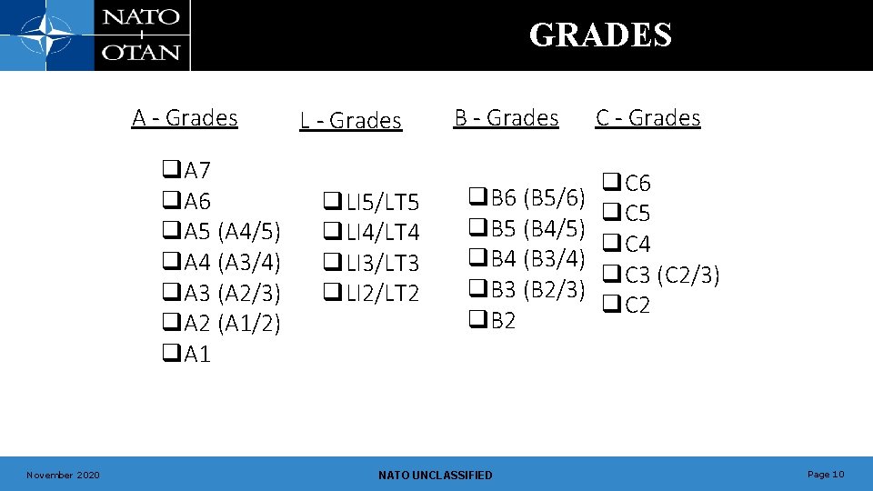 GRADES A - Grades q. A 7 q. A 6 q. A 5 (A