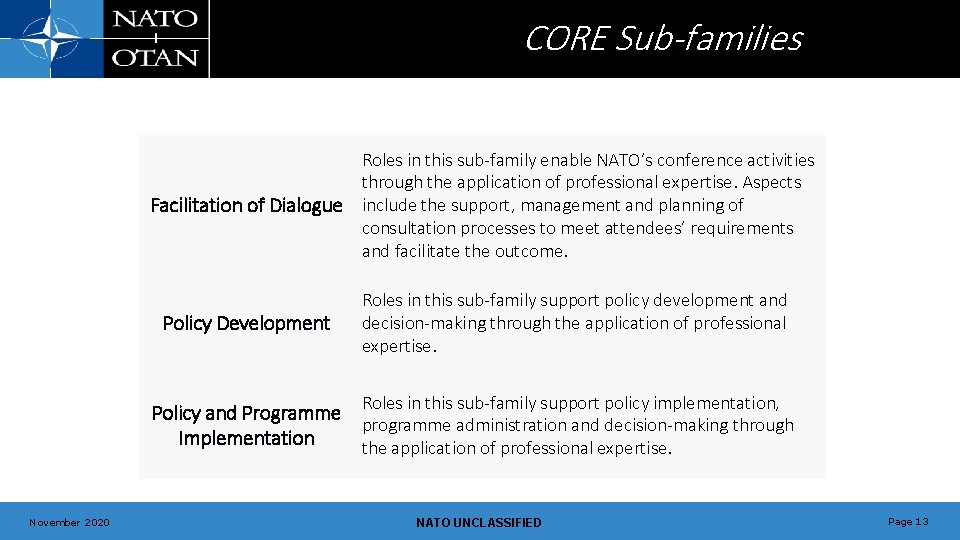 CORE Sub-families Roles in this sub-family enable NATO’s conference activities through the application of