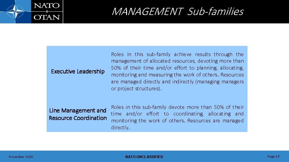 MANAGEMENT Sub-families Executive Leadership Roles in this sub-family achieve results through the management of