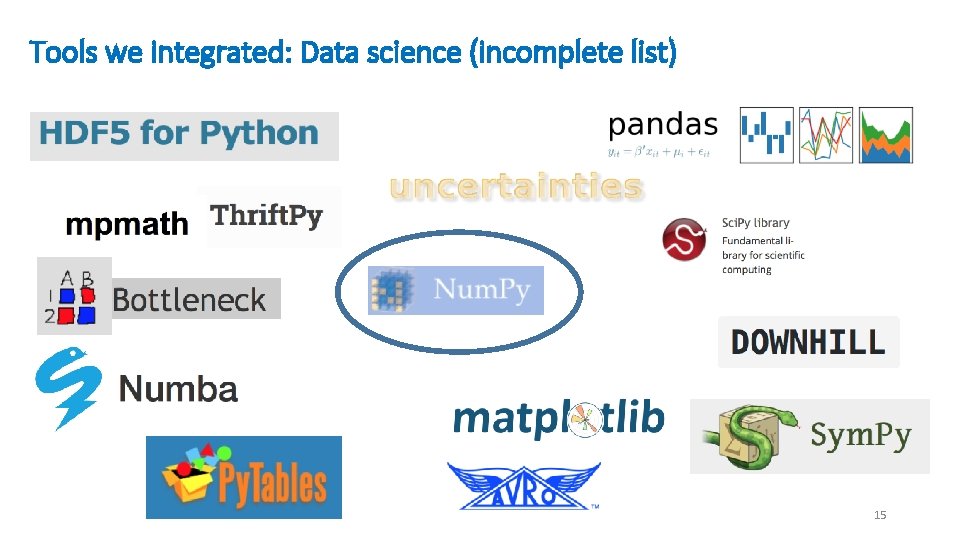 Tools we integrated: Data science (incomplete list) 15 