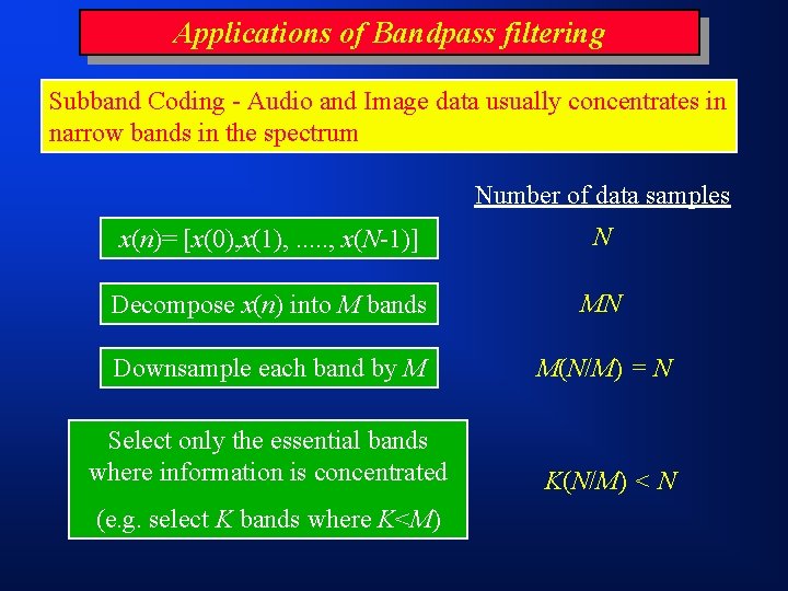 Applications of Bandpass filtering Subband Coding - Audio and Image data usually concentrates in