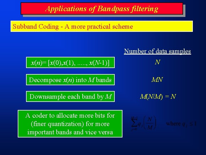 Applications of Bandpass filtering Subband Coding - A more practical scheme Number of data