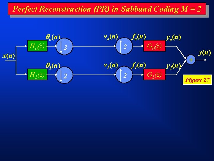 Perfect Reconstruction (PR) in Subband Coding M = 2 o(n) H 0(z) vo(n) fo(n)