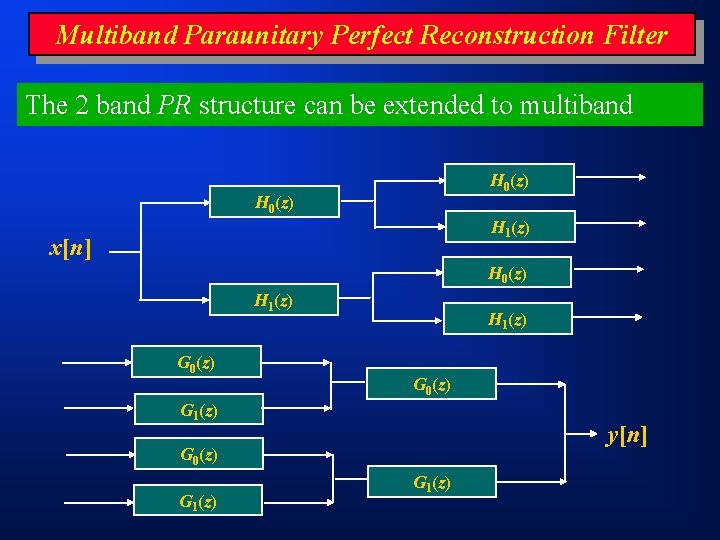 Multiband Paraunitary Perfect Reconstruction Filter The 2 band PR structure can be extended to