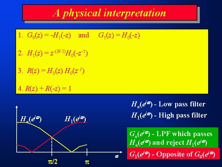 A physical interpretation 1. G 0(z) = -H 1(-z) and G 1(z) = H