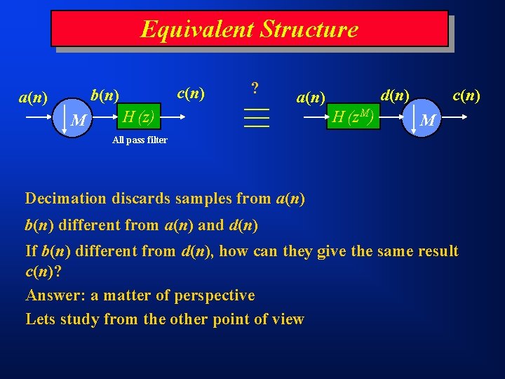 Equivalent Structure c(n) b(n) a(n) M ? d(n) a(n) H (z. M) c(n) M