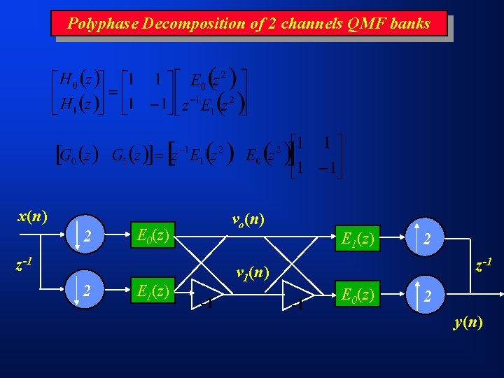 Polyphase Decomposition of 2 channels QMF banks x(n) 2 vo(n) E 0(z) z-1 2