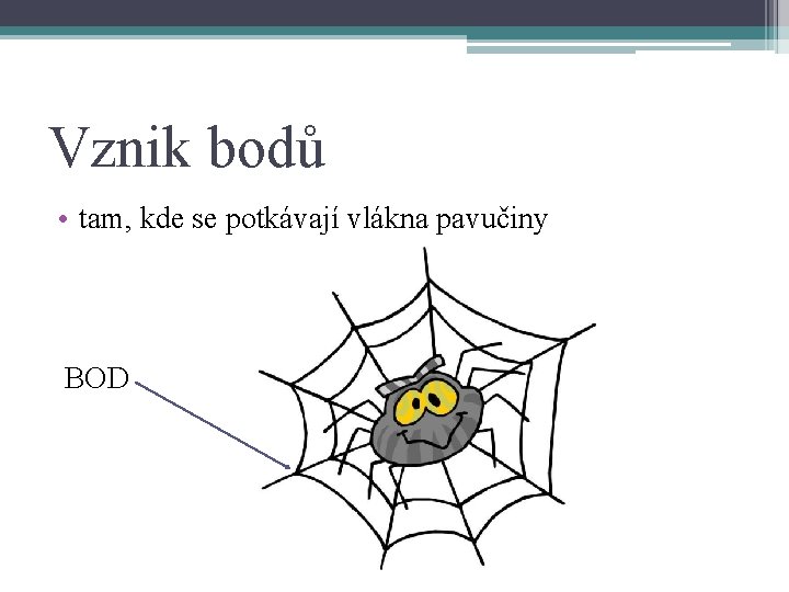 Vznik bodů • tam, kde se potkávají vlákna pavučiny BOD 
