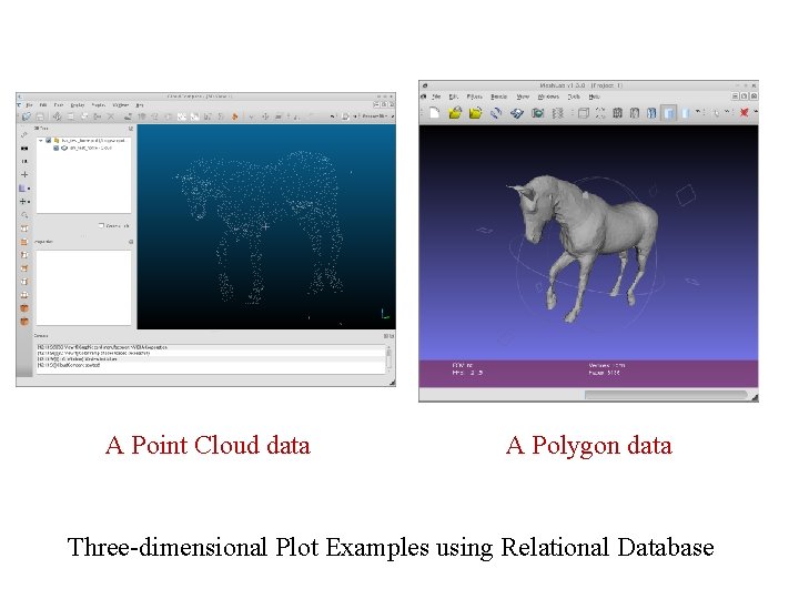 A Point Cloud data A Polygon data Three-dimensional Plot Examples using Relational Database 